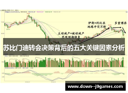 苏比门迪转会决策背后的五大关键因素分析