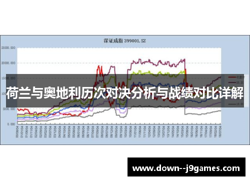 荷兰与奥地利历次对决分析与战绩对比详解