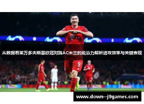 从数据看莱万多夫斯基欧冠对阵AC米兰的统治力解析进攻效率与关键表现