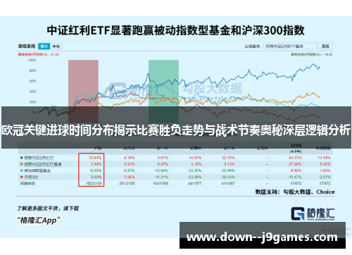 欧冠关键进球时间分布揭示比赛胜负走势与战术节奏奥秘深层逻辑分析 欧冠关键进球时间分布揭示比赛胜负走势与战术节奏奥秘深层逻辑分析