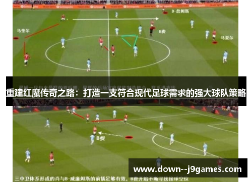 重建红魔传奇之路:打造一支符合现代足球需求的强大球队策略 重建红魔传奇之路:打造一支符合现代足球需求的强大球队策略