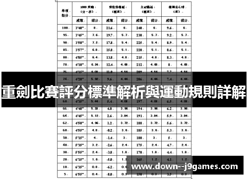 重劍比賽評分標準解析與運動規則詳解 重劍比賽評分標準解析與運動規則詳解
