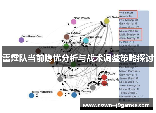 雷霆队当前隐忧分析与战术调整策略探讨